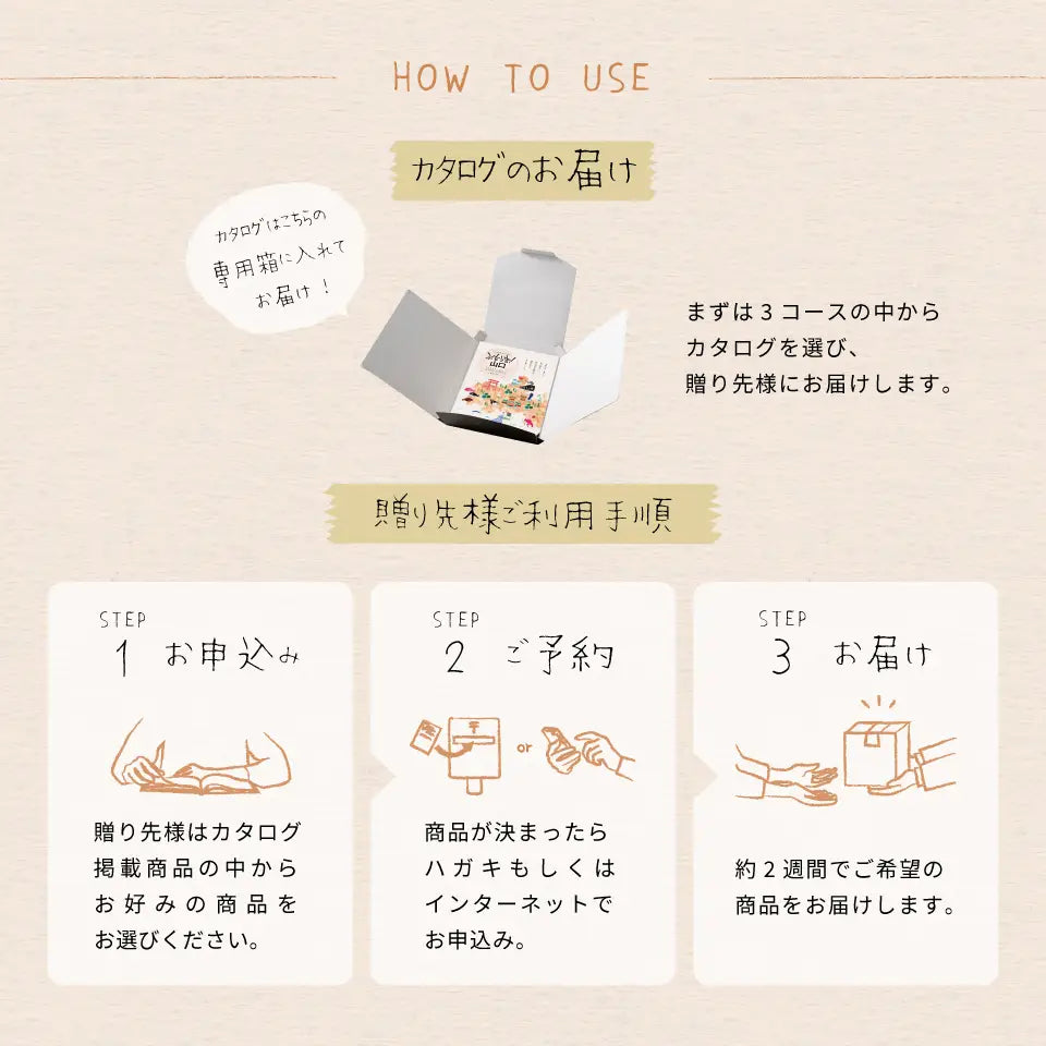 カタログギフト ぶちうま！山口 あかつき