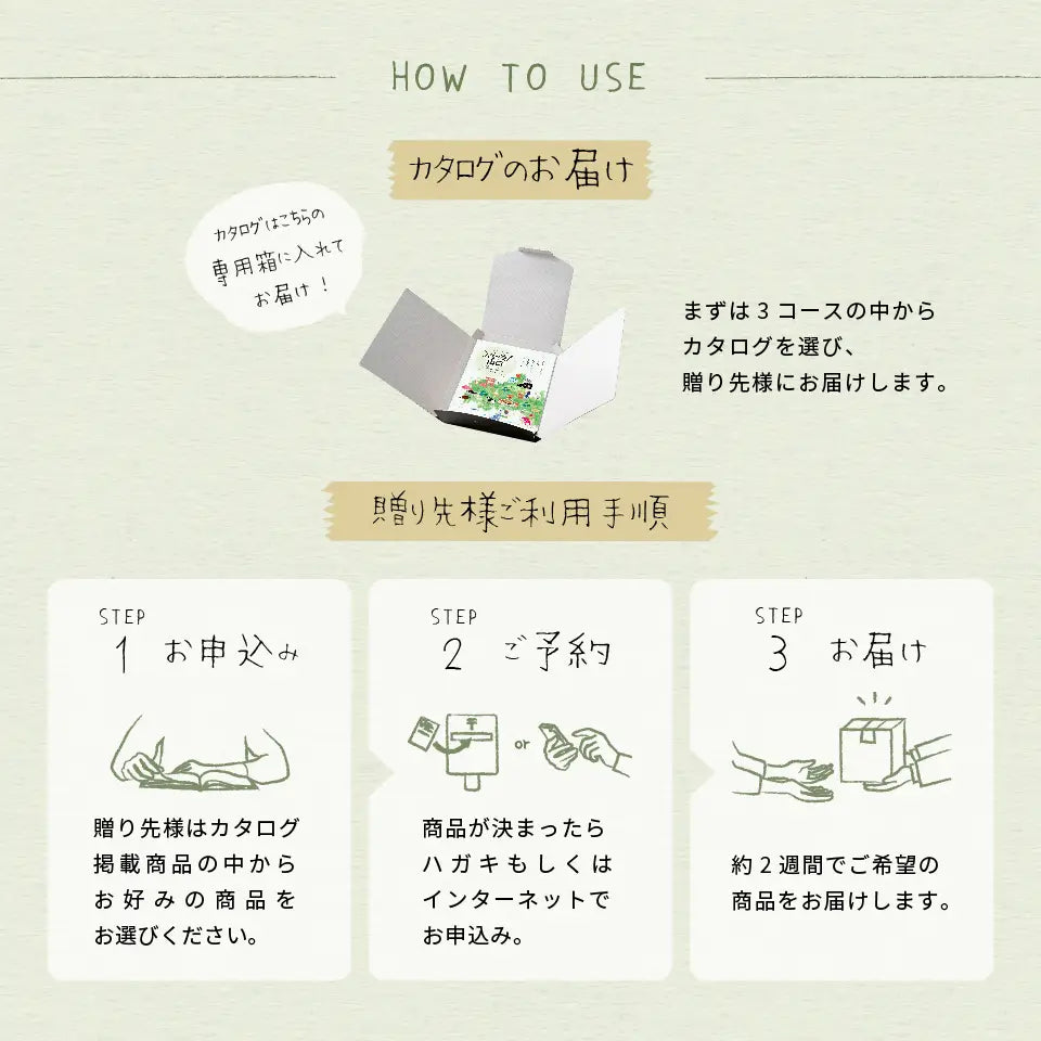 カタログギフト ぶちうま！山口 せせらぎ