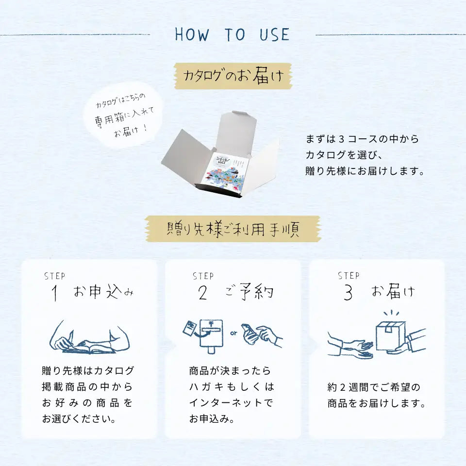 カタログギフト ぶちうま！山口 しおさい
